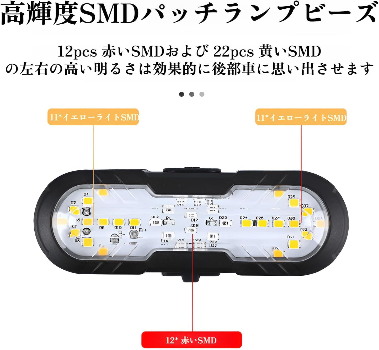 Wowストア スマートウインカー