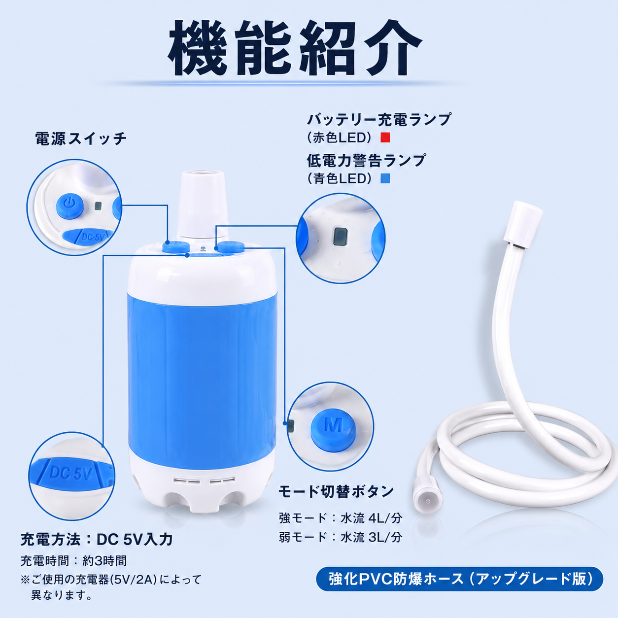 WOWストア どこでもシャワー