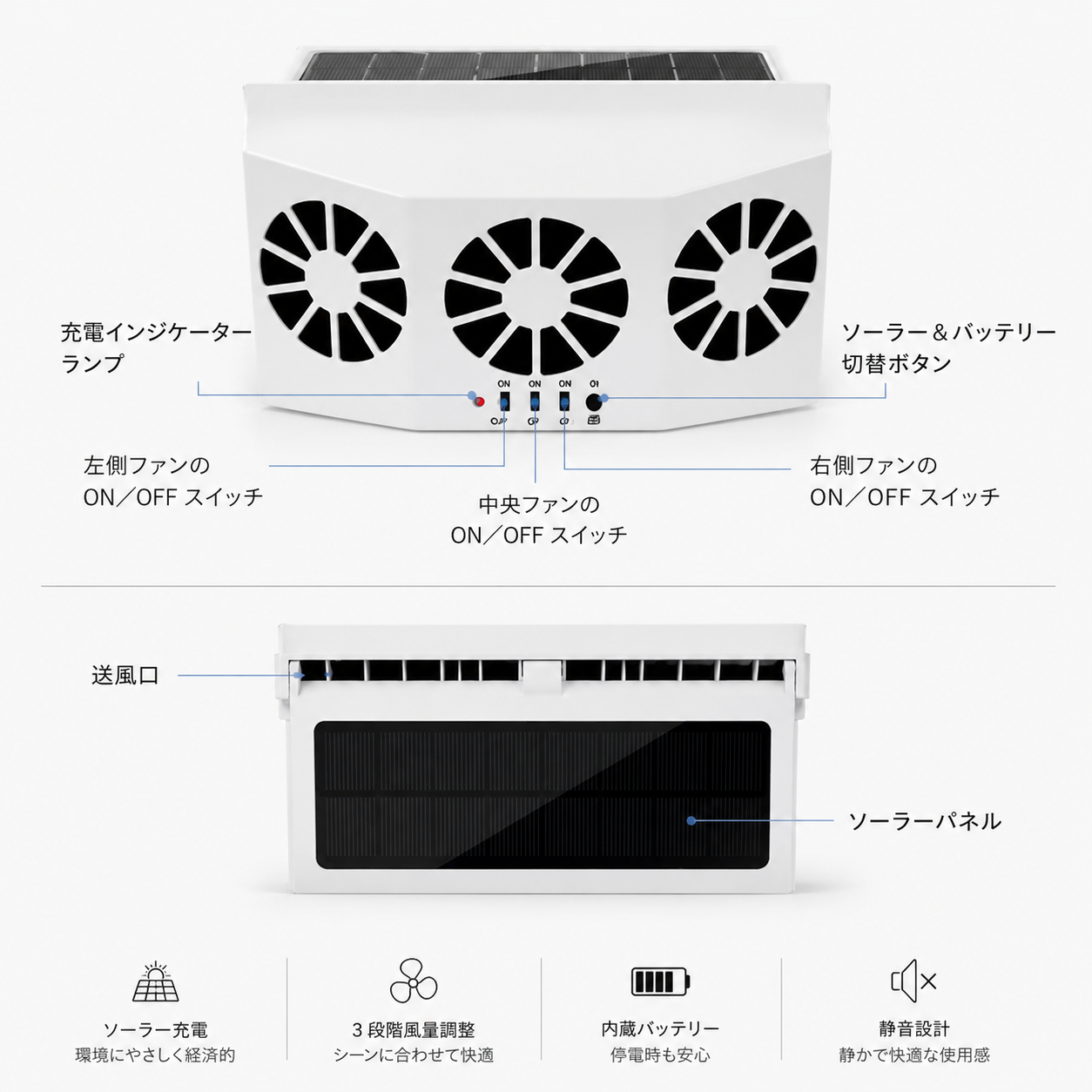 WOWストア ソーラー車載ファン