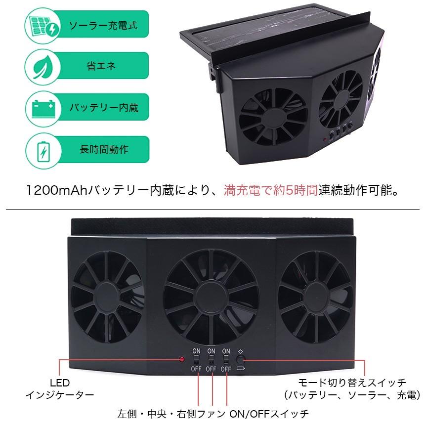 WOWストア ソーラー車載ファン